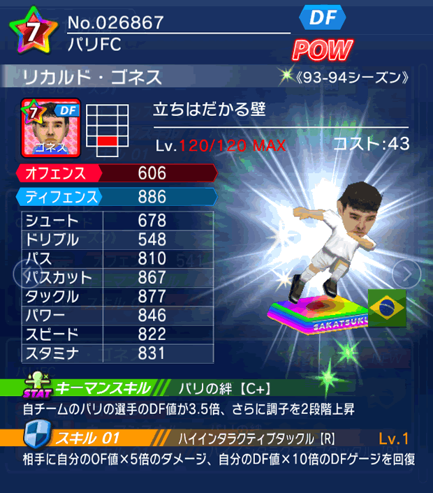 No.26867 リカルド・ゴネス【93-94LL】