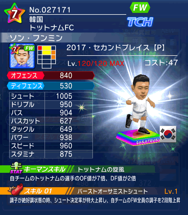 No.27171 ソン・フンミン【17・spP】
