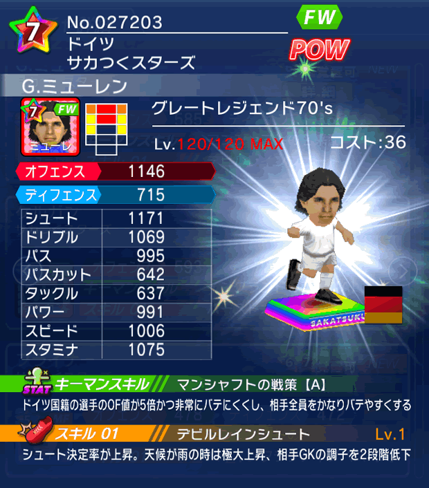 No.27203　G.ミューレン【GL70's】