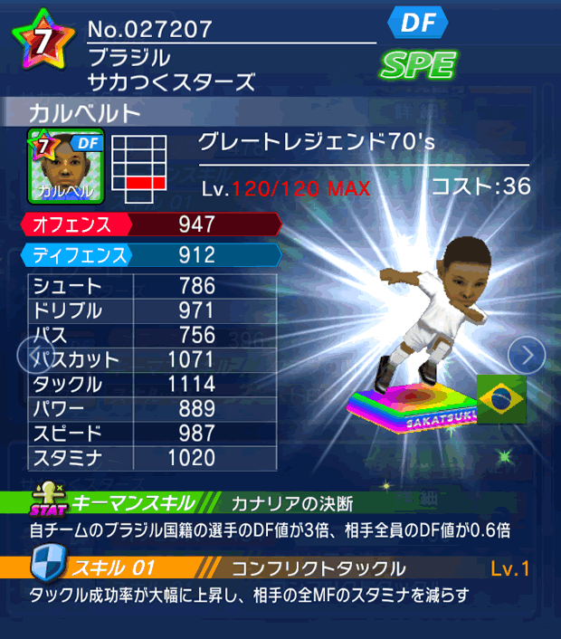 No.27207　カルベルト【GL70's】