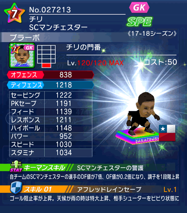 No.27213 ブラーボ【17-18】