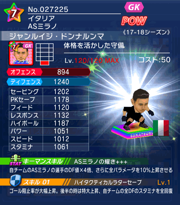 No.27225 ジャンルイジ・ドンナルンマ【17-18】