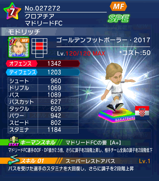 No.27272 モドリッチ【GFB17】