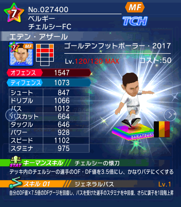 No.27400 エデン・アザール【GFB17】