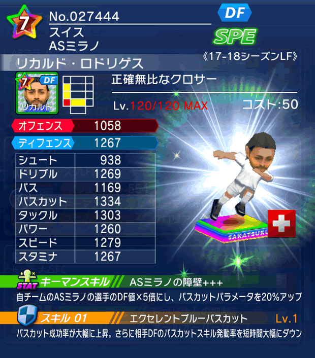 No.27444 リカルド・ロドリゲス【17-18LF】