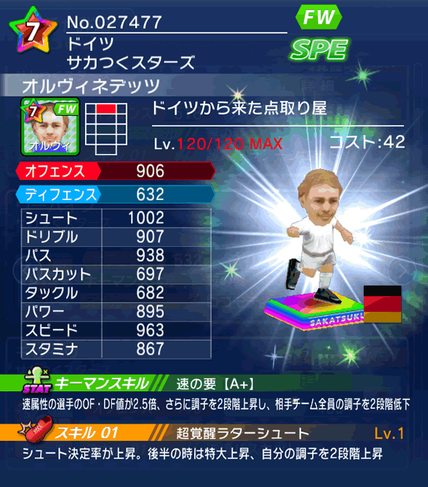 No.27477　オルヴィネデッツ【DR】