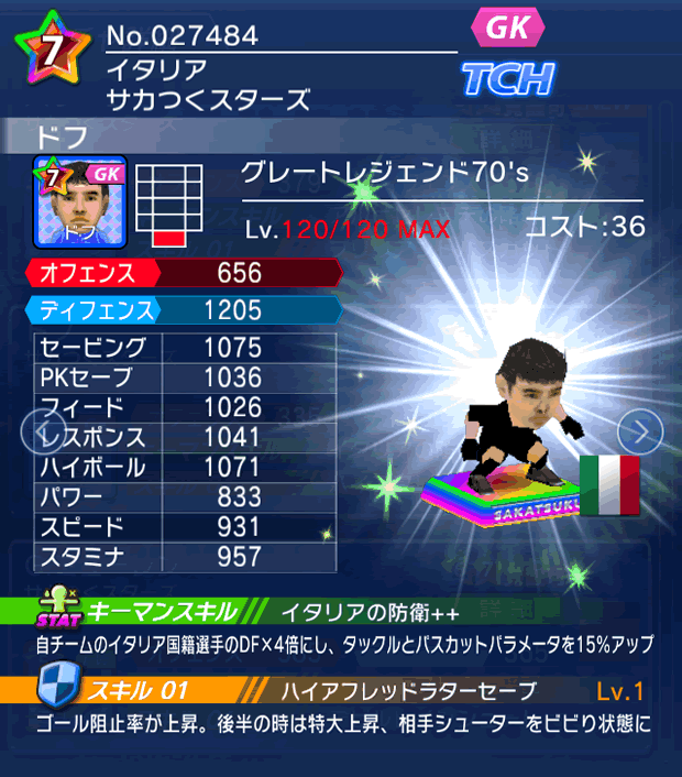 No.27484　ドフ【GL70's】