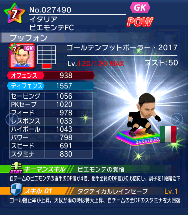 No.27490 ブッフォン【GFB17】