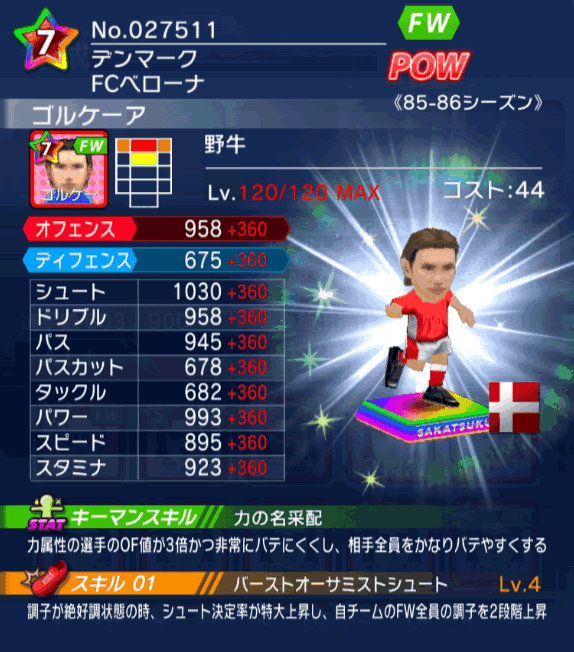 No.27511　ゴルケーア【85-86cs】