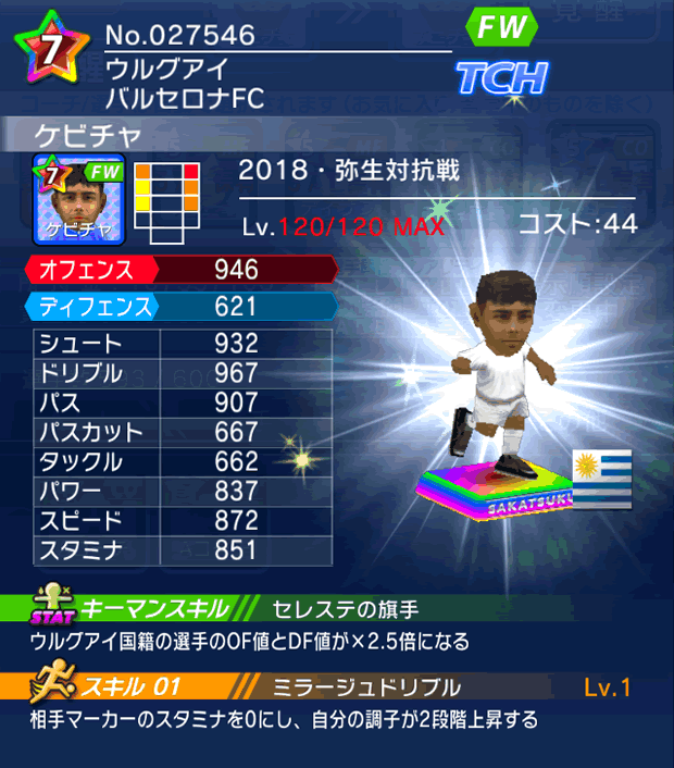 No.27546　ケビチャ【18・弥生co】