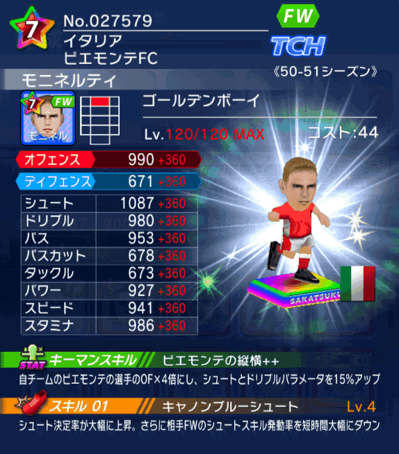 No.27579 モニネルティ【50-51cs】