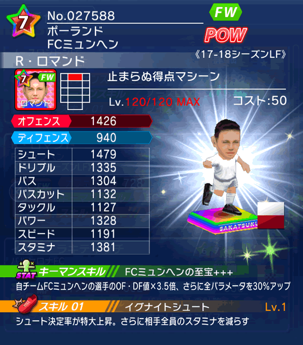 No.27588　R・ロマンド【17-18LF】