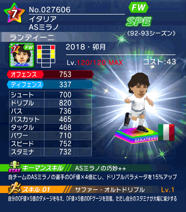 No.27606 ランディーニ【18・卯月】