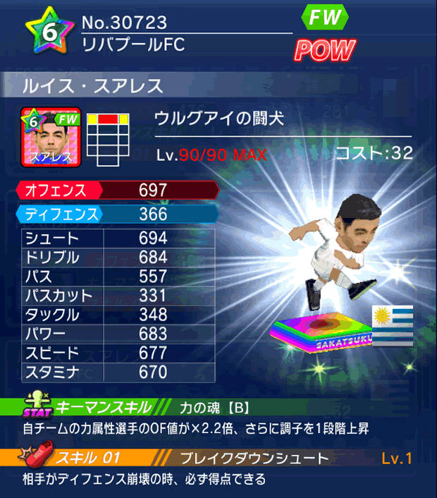 No.30723　ルイス・スアレス