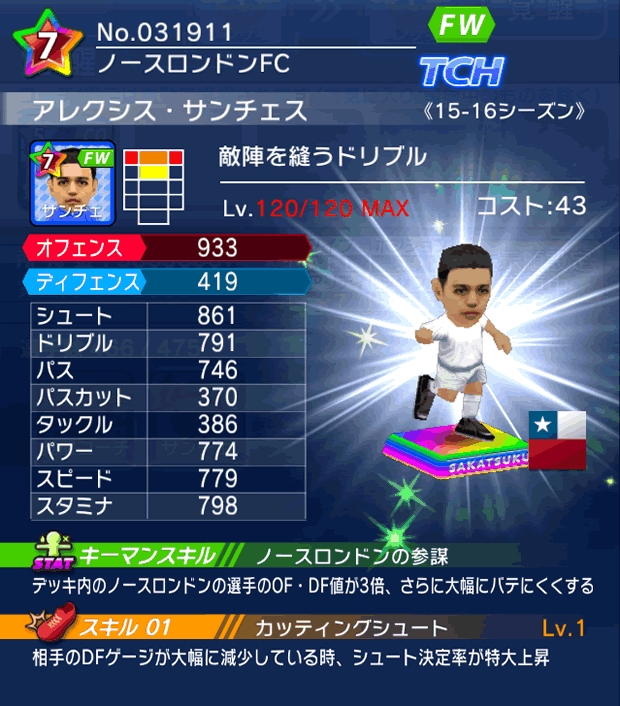 No.31911 アレクシス・サンチェス【15-16Mx】