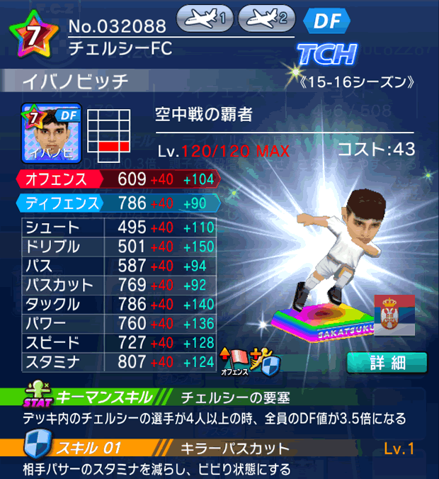 No.32088 イバノビッチ【15-16Mx】