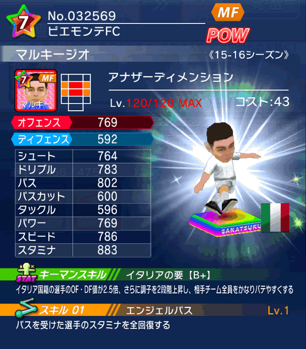 No.32569 マルキージオ【15-16Mx】