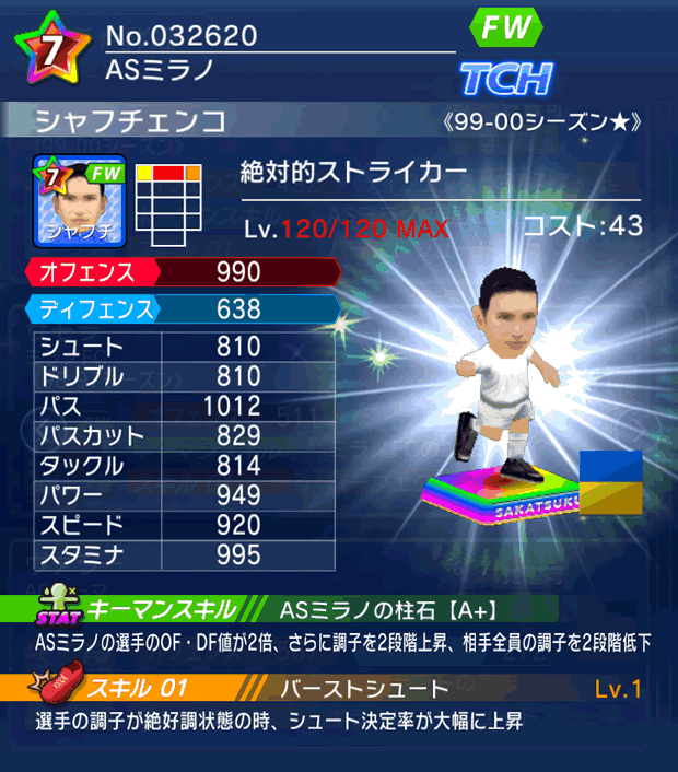 No.32620 シャフチェンコ【99-00LL★】