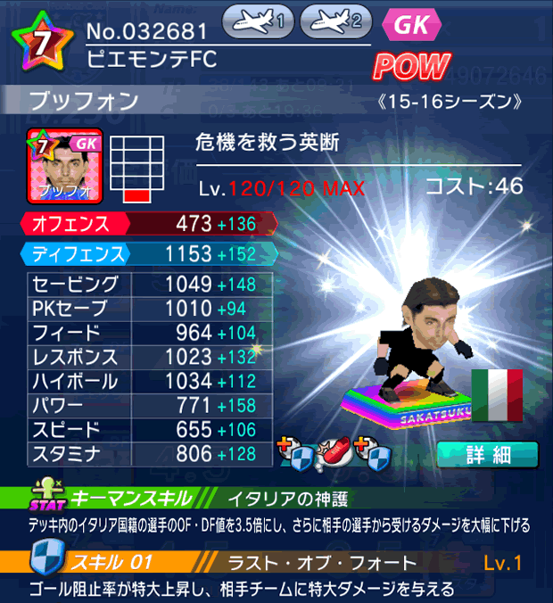 No.32681 ブッフォン【15-16Mx】