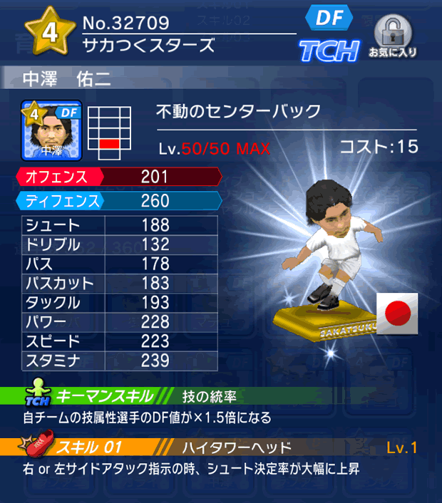 No.32709 中澤佑二