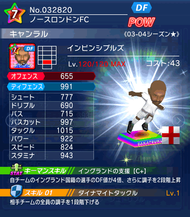 No.32820 キャンラル【03-04LL★】