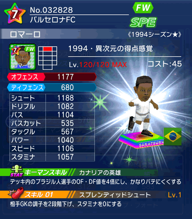 No.32828 ロマーロ【1994MVP★】