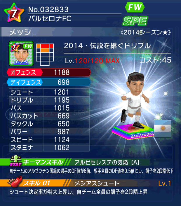 No.32833 メッシ【2014MVP★】