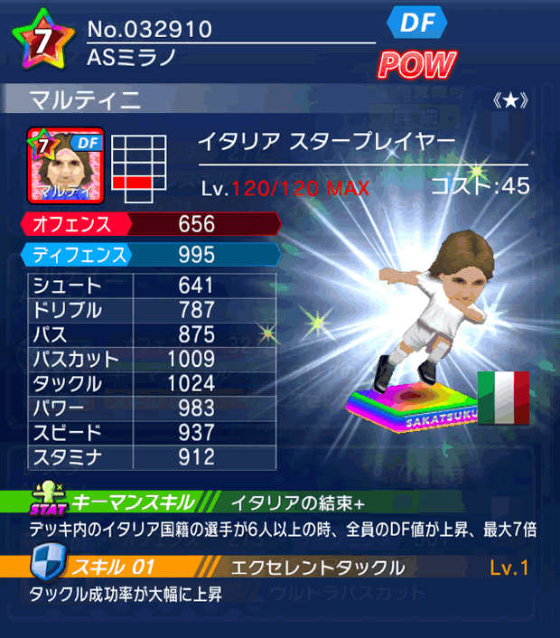 No.32910　マルティニ【IT・ST★】