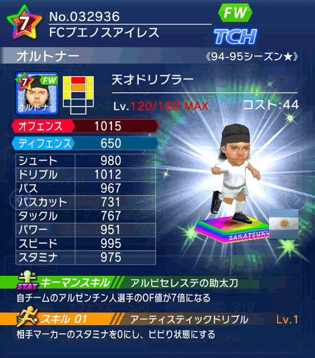 No.32936 オルトナー【94-95LL★】