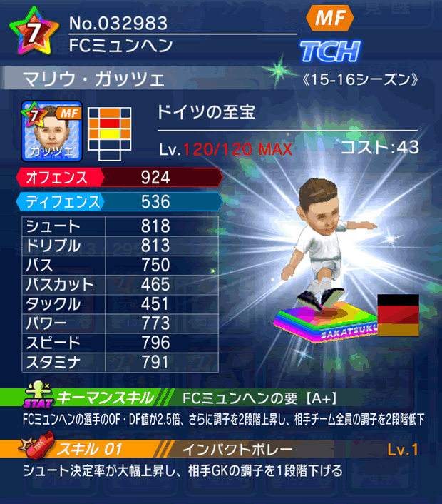 No.32983 マリウ・ガッツェ【15-16Mx】