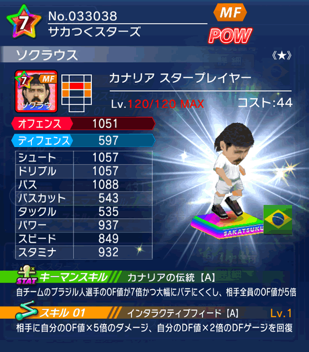 No.33038 ソクラウス【BR・ST★】