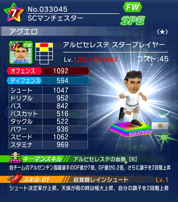 No.33045　アグエロ【AR・ST★】