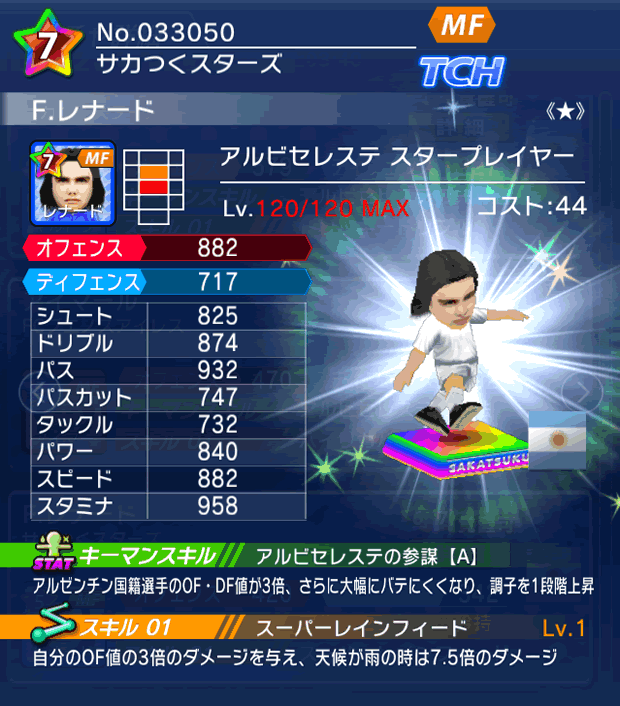 No.33050 F.レナード【AR・ST★】