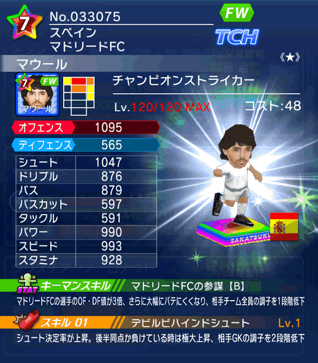 No.33075 マウール【CPストライカー★】