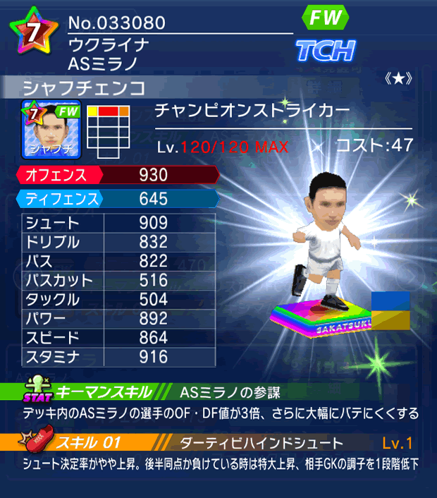 No.33080 シャフチェンコ【CPストライカー★】