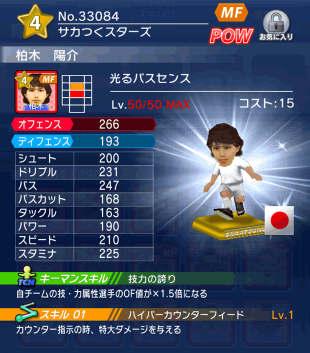 No.33084 柏木陽介