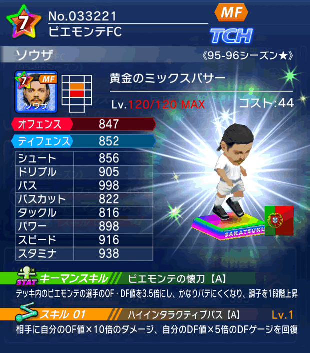 No.33221　ソウザ【95-96LL★】