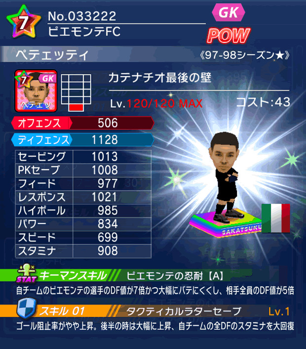 No.33222　ペテェッティ【97-98LL★】