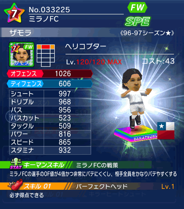 No.33225　ザモラ【96-97LL★】