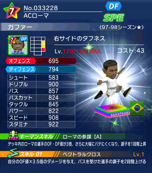 No.33228 ガファー【97-98LL★】