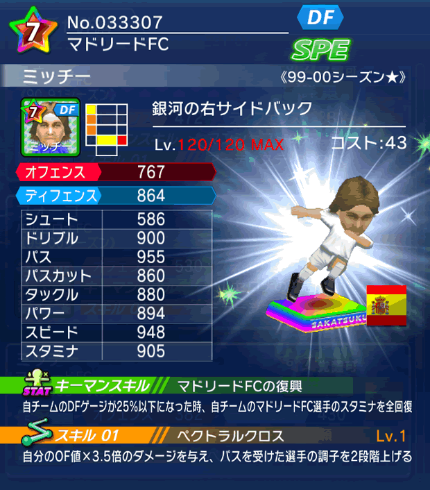 No.33307　ミッチー【99-00LL★】