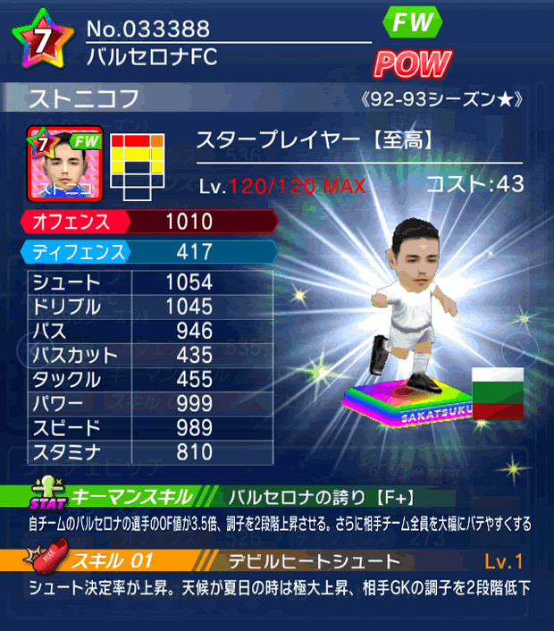 No.33388　ストニコフ【至高・ST★】