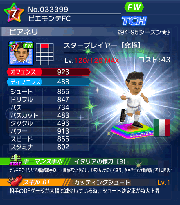 No.33399 ビアネリ【究極・ST★】