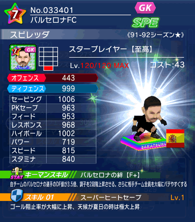 No.33401 スビレッダ【至高・ST★】