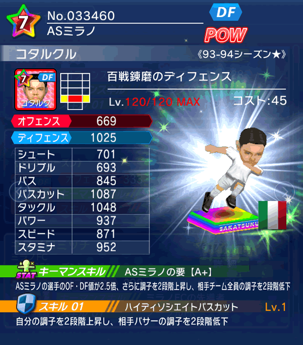 No.33460　コタルクル【93-94LL★】