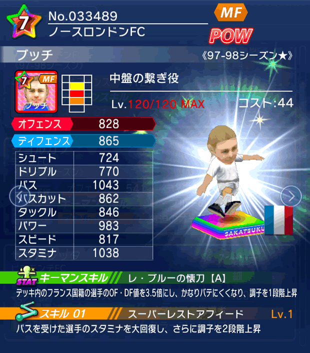 No.33489　ブッチ【97-98LL★】