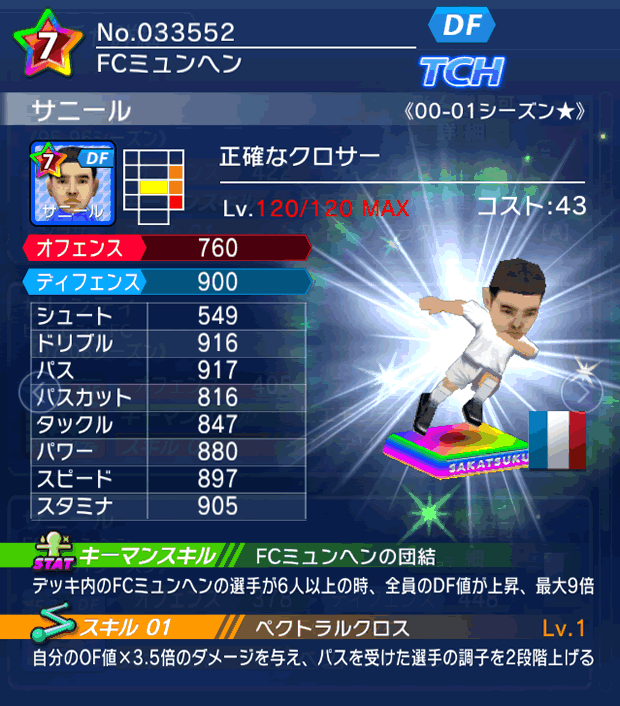 No.33552　サニール【00-01LL★】