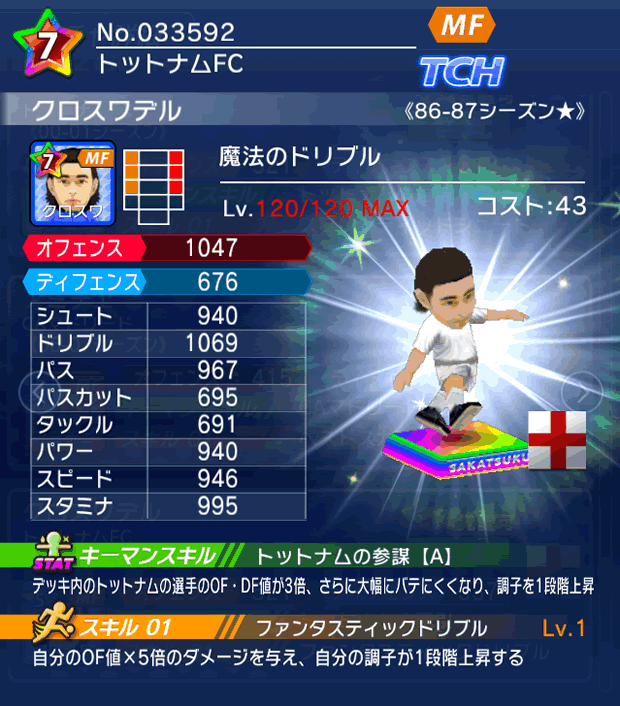 No.33592　クロスワデル【86-87LL★】