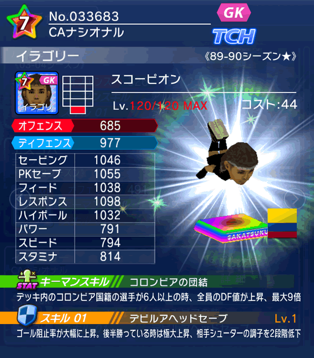 No.33683 イラゴリー【89-90LL★】