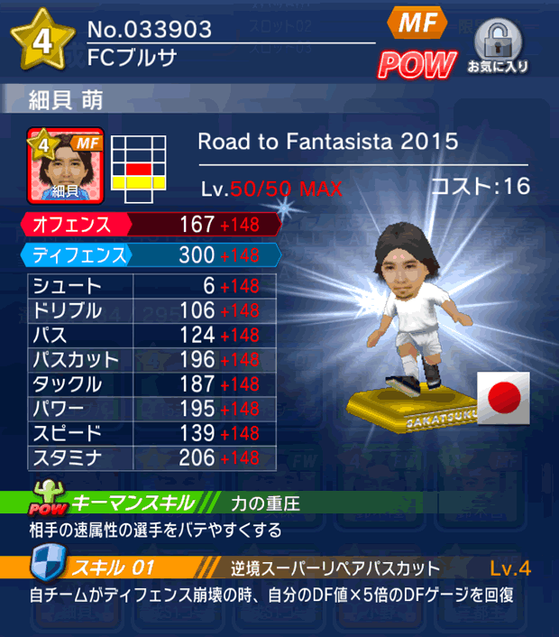 No.33903 細貝萌【RtF・15】